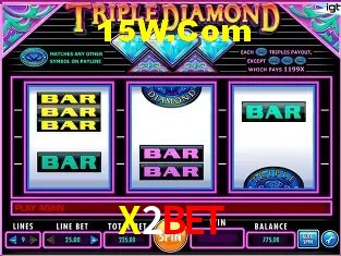 Bônus e promoções da X2Bet